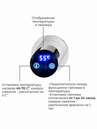 Аккорд П5 500х800 электро Полотенцесушитель TERMINUS Нержавеющая сталь Владикавказ - фото 4